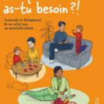 De quoi as-tu besoin ?