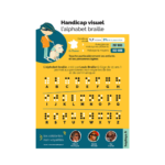 Infographie : L'alphabet braille
