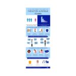Infographie : Quelques caractéristiques du phénotype autistique féminin