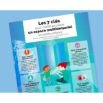 Les 7 clés pour mettre en place un espace multisensoriel en petite enfance