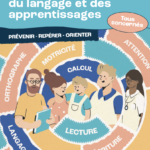 Troubles “DYS” : Mieux comprendre pour mieux accompagner
