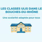 Les classes ULIS dans les Bouches-du-Rhône : une scolarité adaptée pour tous